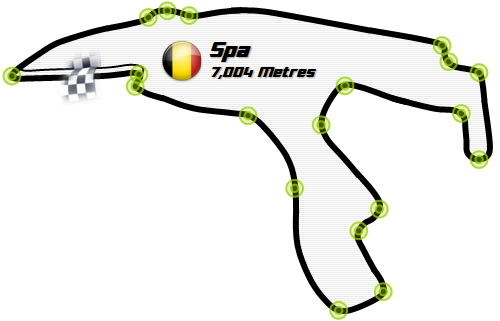 Spa Francorchamps is located in the former not that far away from the 